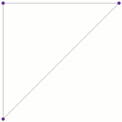 An animated GIF showing how a Delaunay triangulation of 8 points is constructed using the Bowyer-Watson algorithm.