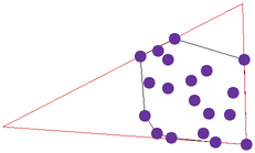 A convex hull and bounding triangle for 20 random points.