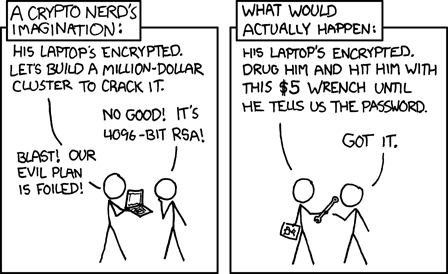 Actual Actual Reality: Nobody really cares about his secrets. (Also, I would be hard pressed to find that wrench for $5.) xkcd comic about the futility of encrypting your hard drive.